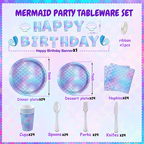 Mermaid Birthday Party